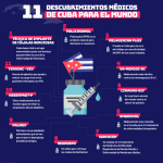 infografia-salud-cuba-580x612