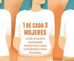 violenciacontralamujer-oms2