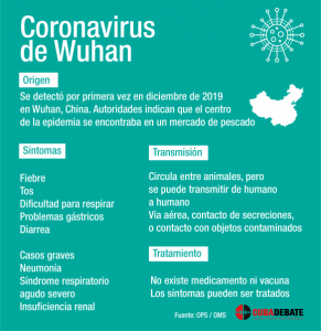 coronavirus-wuhan-china-580x598