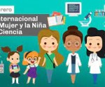 índice